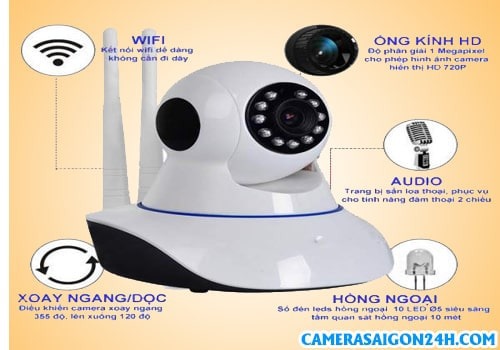 cấu tạo camera wifi giá rẻ